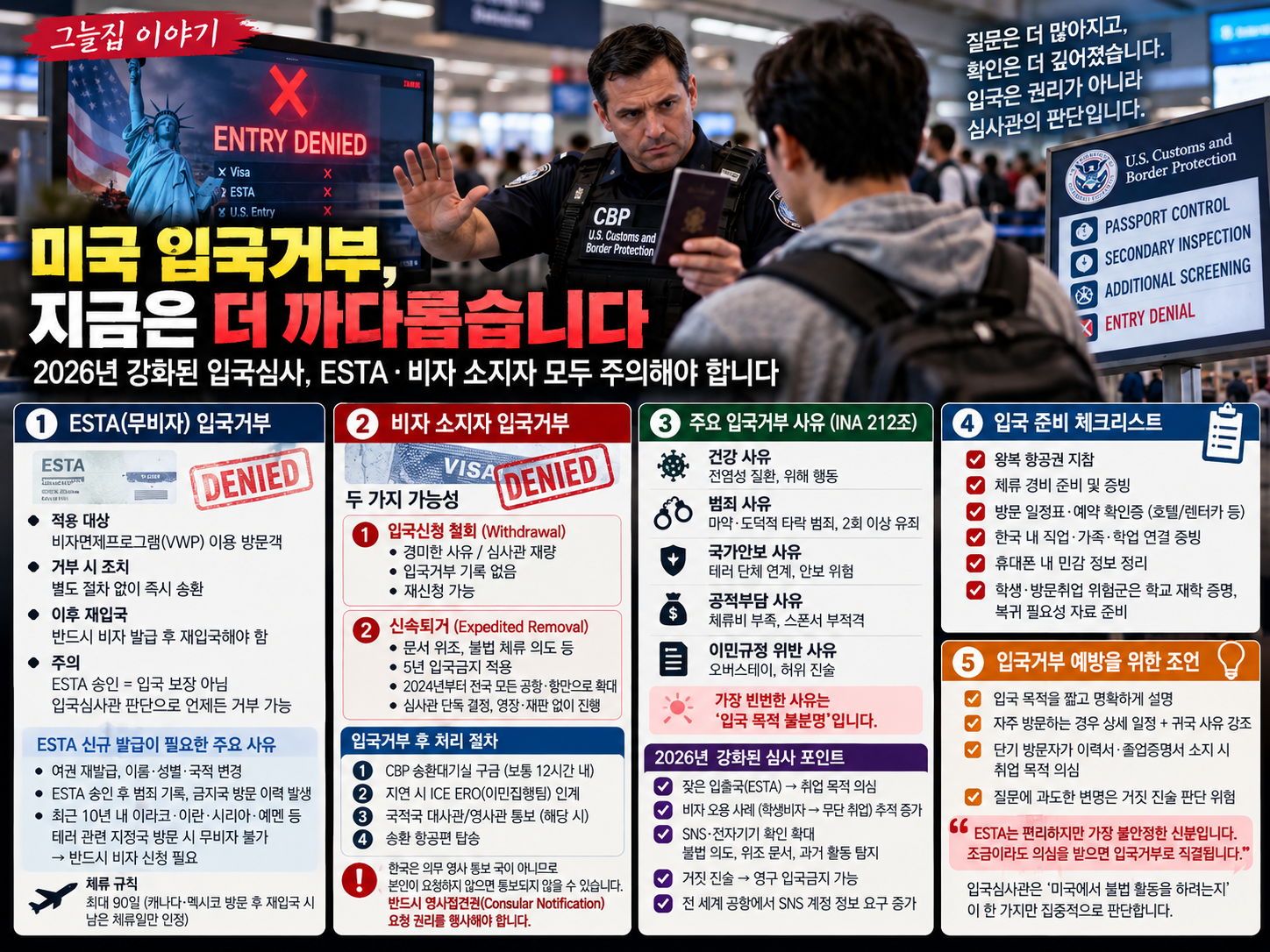 미국 입국심사, 비자가 있어도 안심할 수 없습니다.