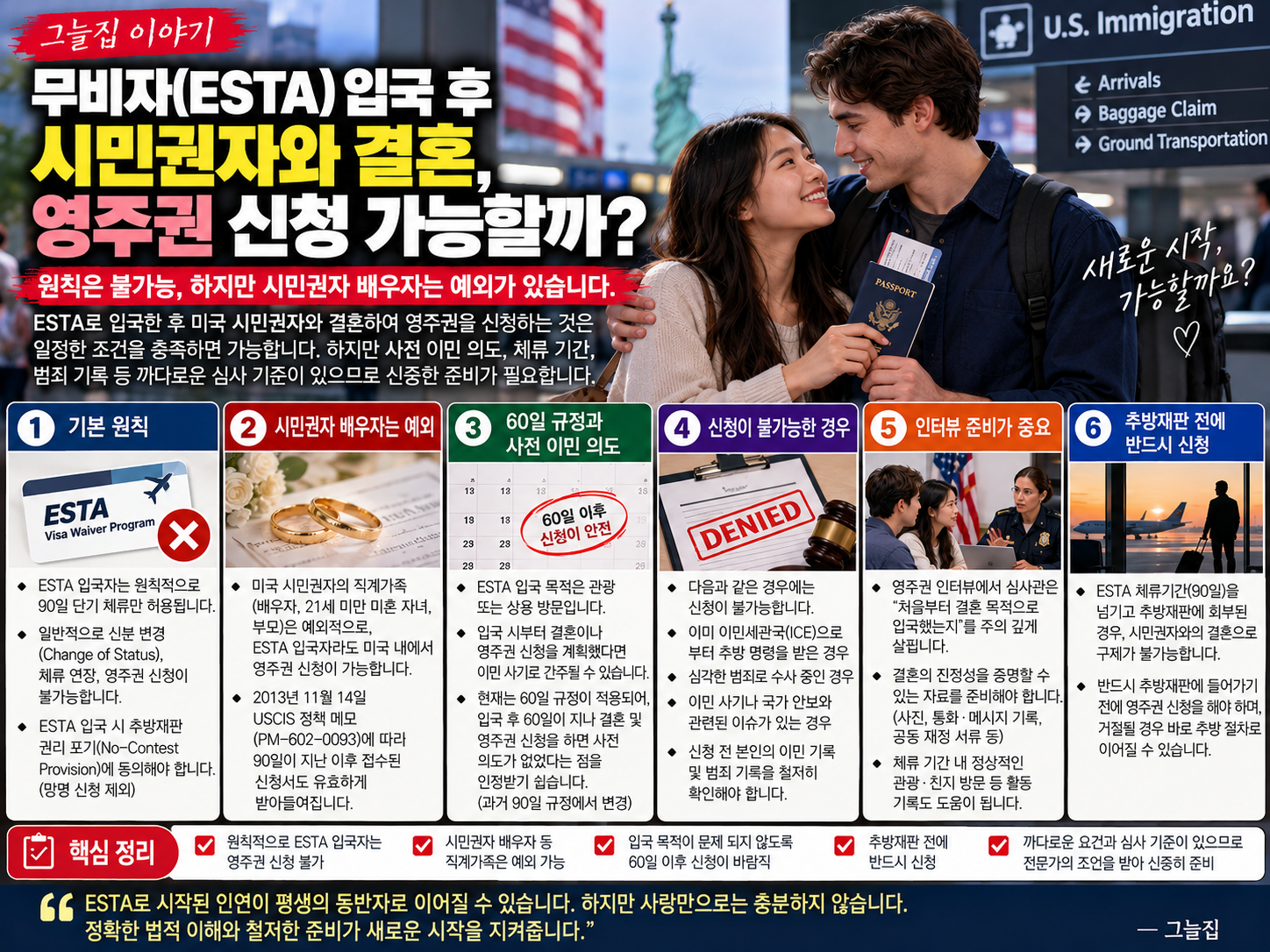 ESTA 입국 후 시민권자와 결혼, 영주권 신청 아직 가능할까?